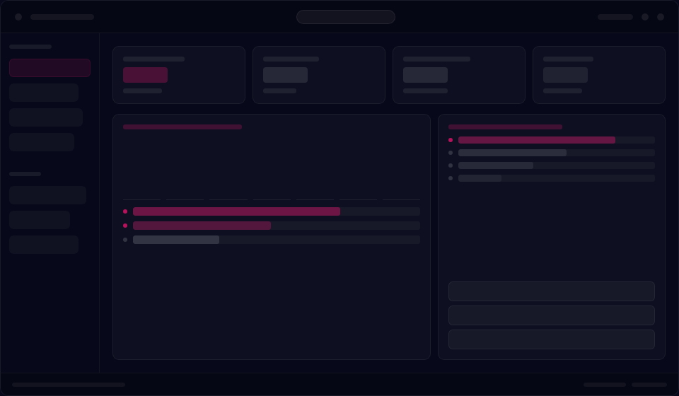WorkspaceAbove dashboard